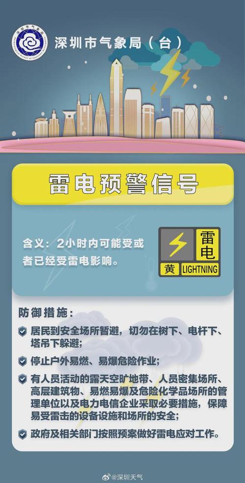 浙江省宁海县发布暴雨黄色预警_3