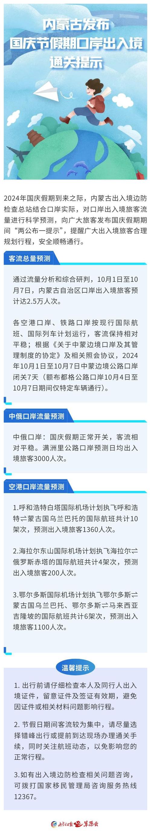 国庆假期1309.8万人次出入境