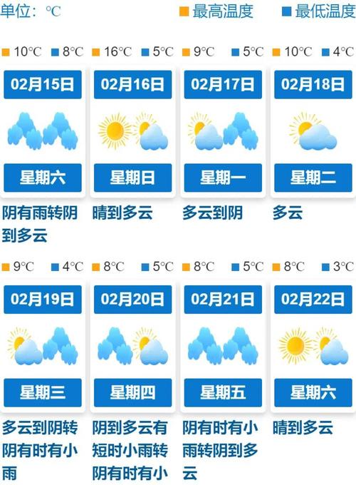 福建省仙游县发布大雾黄色预警