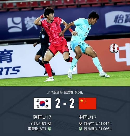 屡失良机,U23国足0比2韩国U23遭遇亚洲杯两连败,无缘巴黎奥运会