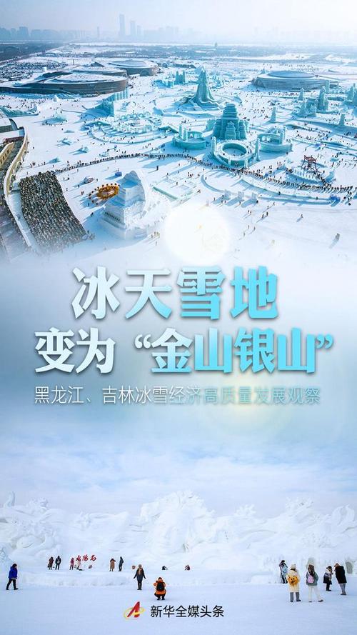 冰天雪地也是金山银山——探究黑龙江冰雪旅游爆火背后的体育推动力