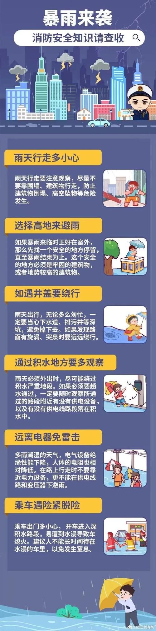 华南强降雨持续需警惕降雨叠加致灾 北方气温波动大