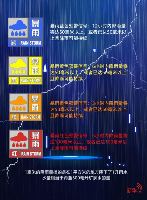 四川省红原县发布暴雨蓝色预警