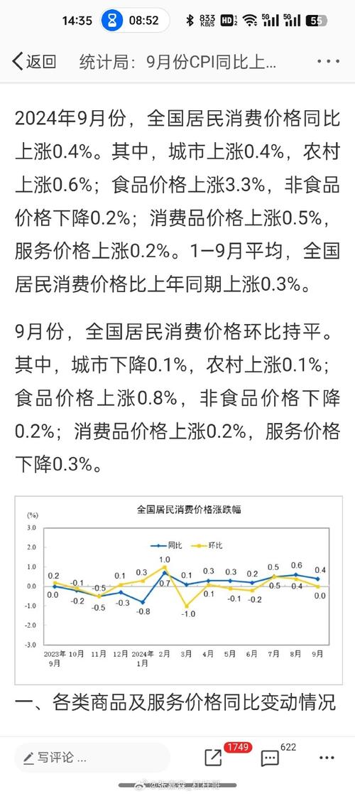 国家统计局:下阶段CPI价格会保持小幅上涨态势