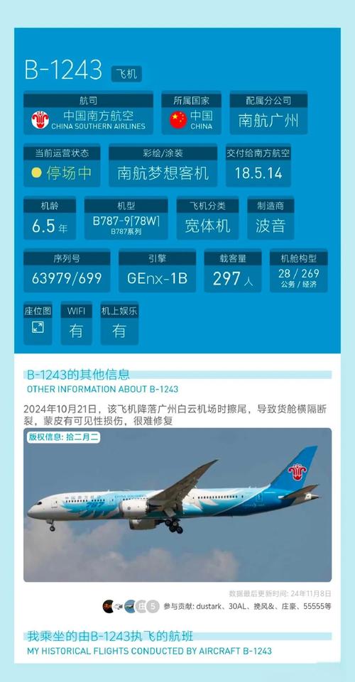 南航将于11月恢复广州至珀斯直航航班