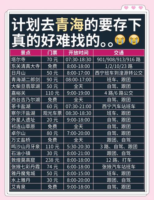 青海同仁:“五一”假期游客人次旅游收入实现双增长