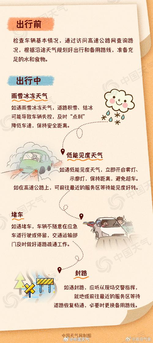 中东部降温、北方大风,春运返程出行需注意