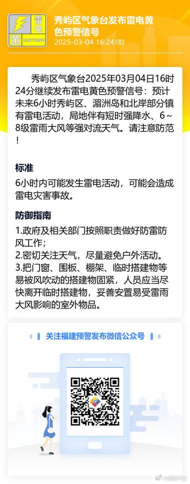 贵州省榕江县发布雷电黄色预警_4