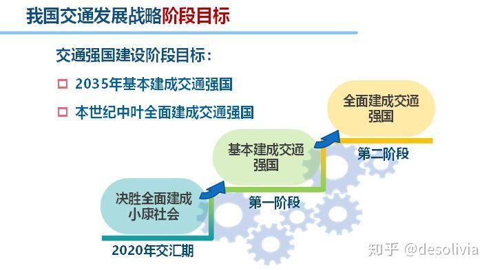 连接山海 打通经济“动脉” 交通强国建设提档加速