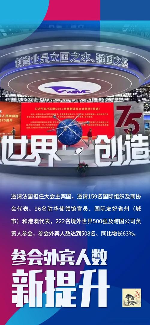 2024世界制造业大会促成合作项目718个 总投资3692亿元
