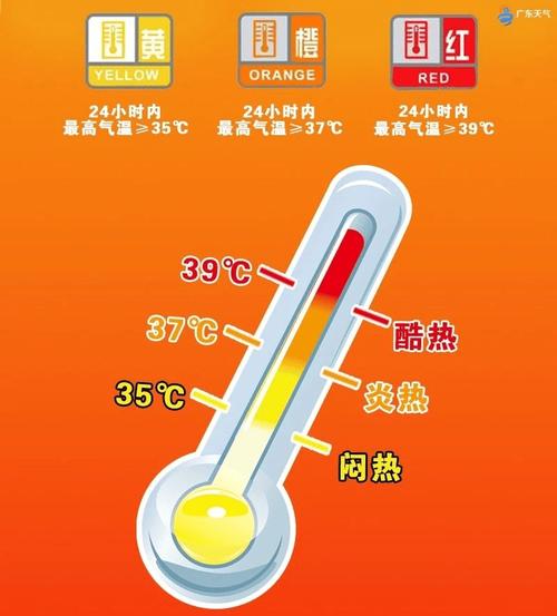 湖北省黄梅县发布冰雹橙色预警