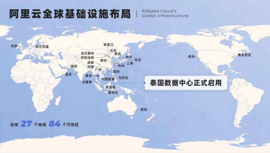 阿里云扩建泰国数据中心 加速东南亚布局
