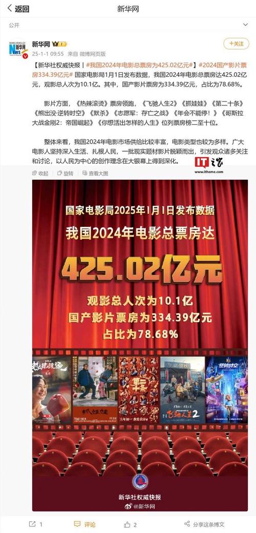 2024年中秋节当日票房破亿