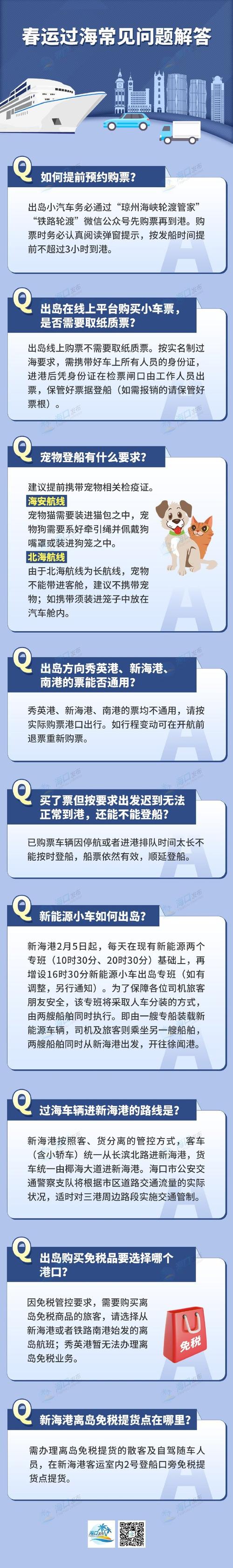 “五一”假期从铁路轮渡过海进出岛,这些信息请关注→