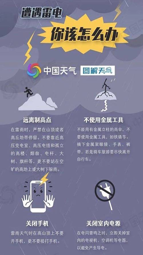 北京今日高温天气持续最高气温36℃ 夜间大部有雷阵雨