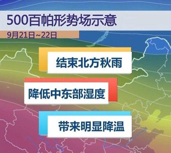 今起中东部有大范围降水过程 强冷空气影响北方地区