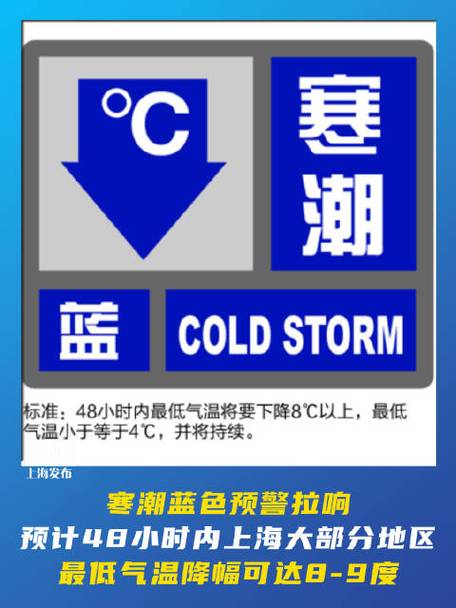 江苏省无锡市发布寒潮蓝色预警