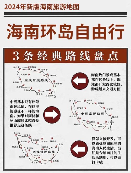 海南环岛旅游公路(石梅湾互通至香水湾互通段)方案国际竞赛活动成果揭晓