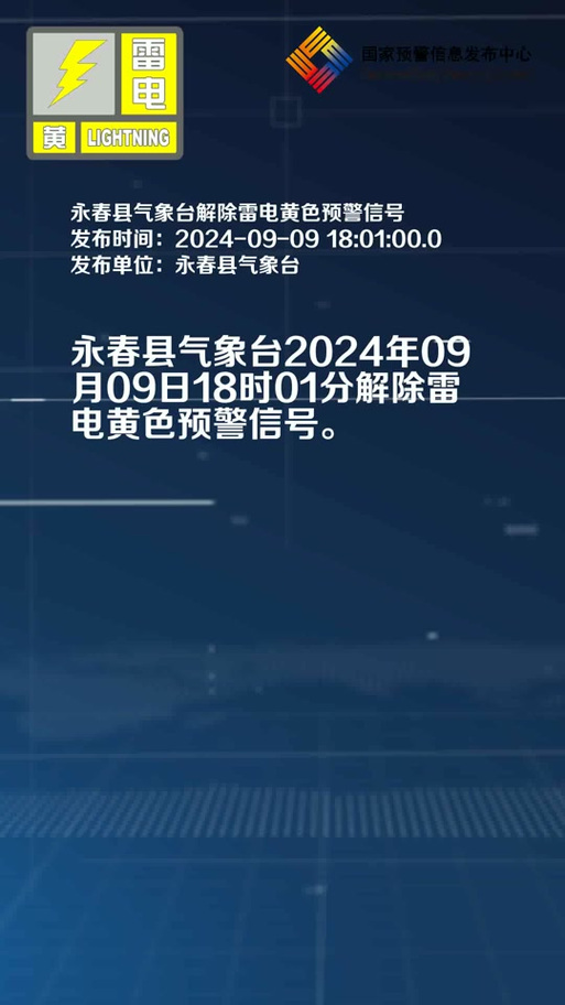福建省永春县发布雷电黄色预警_4
