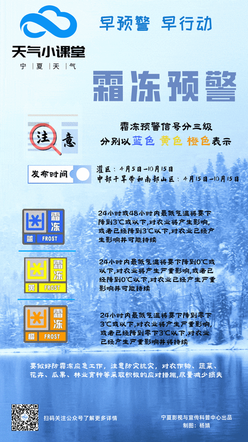 云南省西畴县发布霜冻蓝色预警