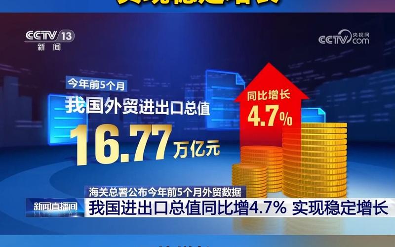 前8个月福建外贸进出口同比增长3.8%