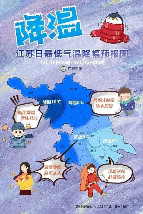 河北省尚义县发布寒潮蓝色预警_2