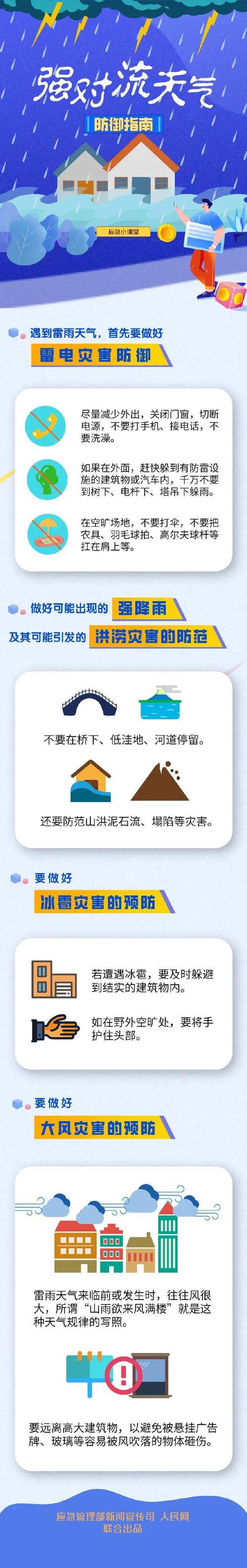 广东福建江西湖南等地有强降雨 警惕暴雨次生灾害