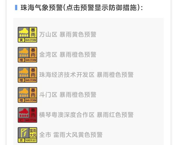 广西壮族自治区钦州市发布雷雨大风黄色预警_3