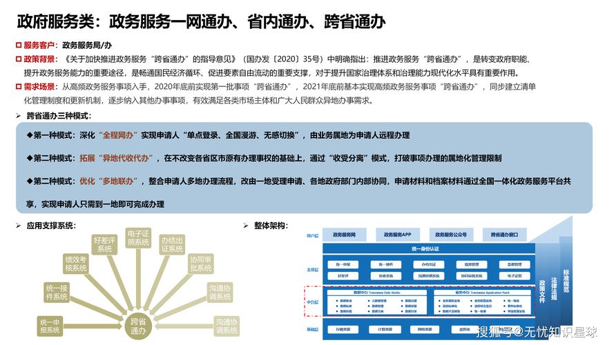 政务服务迭代升级 利企便民可及可感 去年全市6.95万项政务服务事项实现“一网通办”
