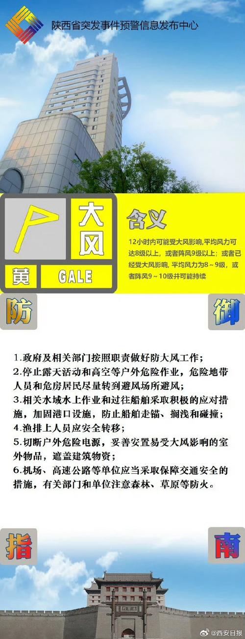 四川省叙永县发布雷暴大风黄色预警