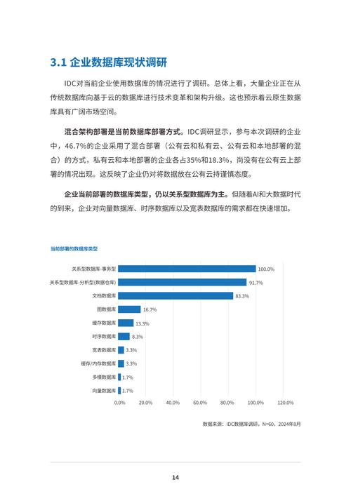 我国数据库产业进入关键应用期