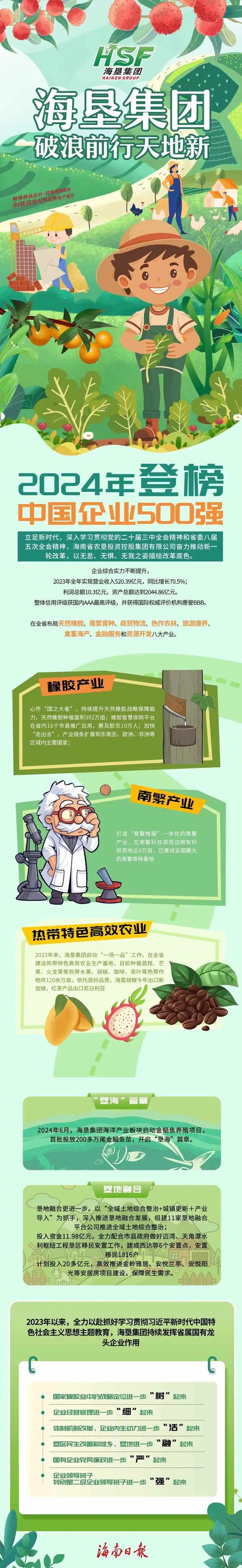 海南农垦企业挖掘资源禀赋,培植休闲农业新业态