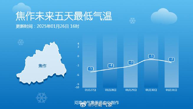 河南省商城县发布低温蓝色预警