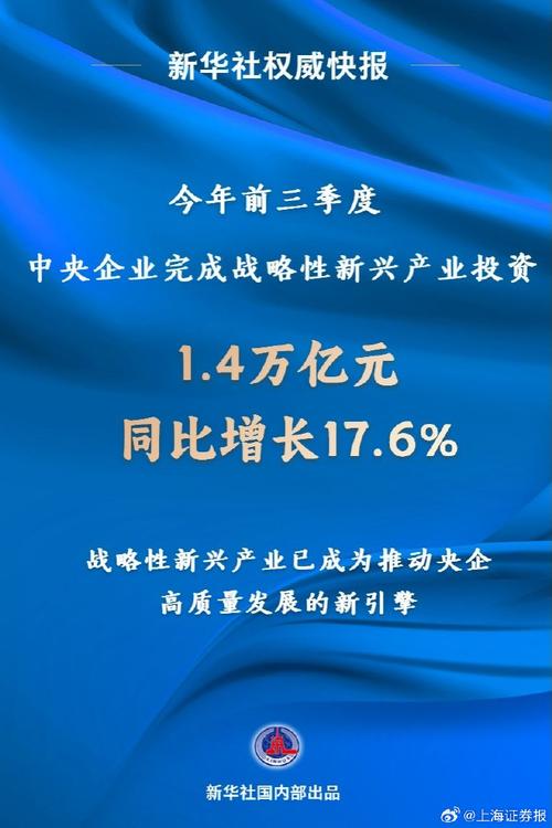 中央企业前三季度完成战略性新兴产业投资1.4万亿元(新数据 新看点)