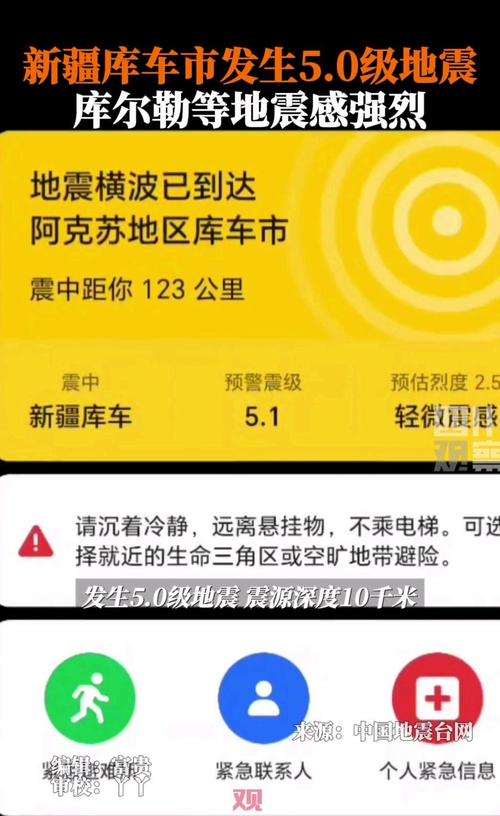 新疆阿克苏地区库车市发生3.2级地震，震源深度10千米