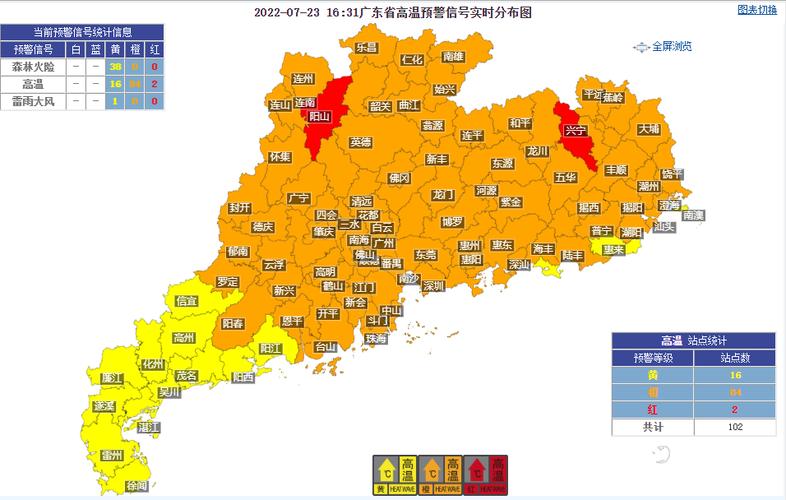 广东省潮南区发布高温橙色预警