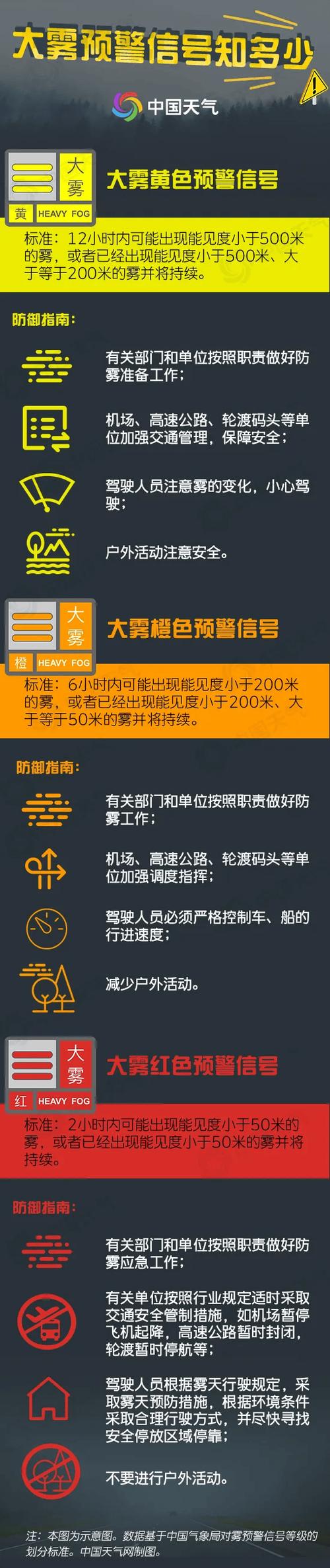 秋意浓!最低1℃最高24℃,部分高速因施工禁行,河北最新出行信息→