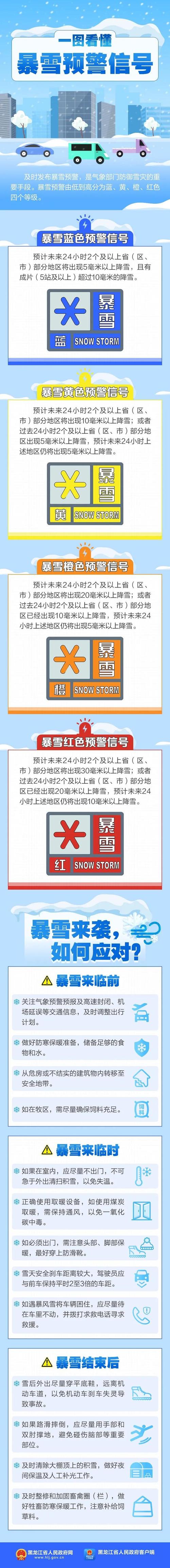 吉林省珲春市发布道路冰雪黄色预警