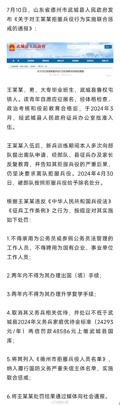 男子拒服兵役,受7项处罚!