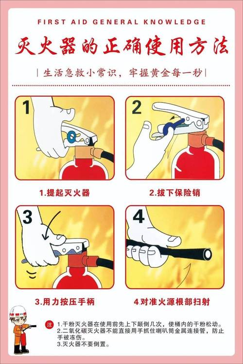 冬季火灾多发,如何正确防火?(链接)