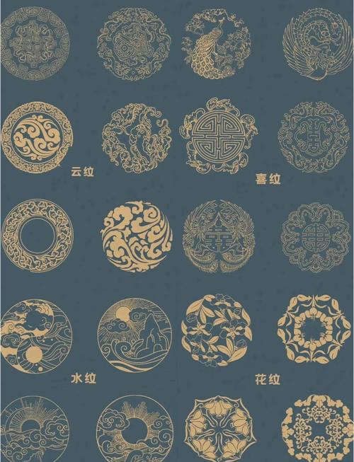 纹样中的祥瑞中国年