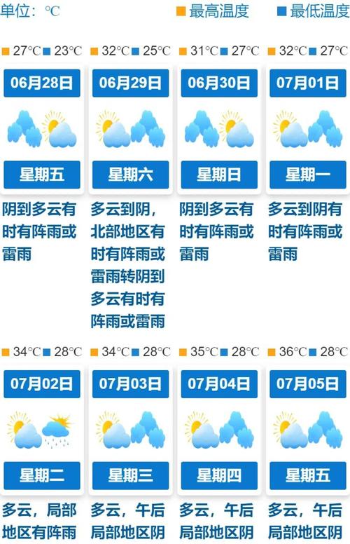 浙江省永嘉县发布雷电黄色预警_1