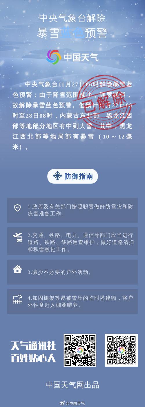 内蒙古自治区多伦县发布暴雪蓝色预警