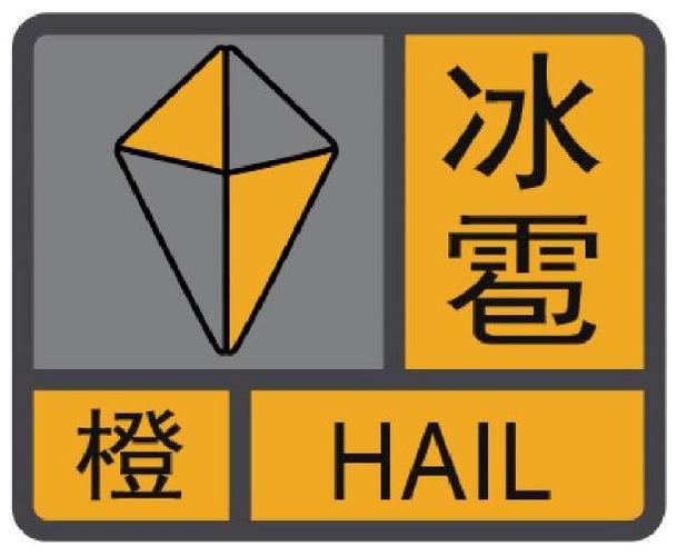 暴雨橙色预警+强对流天气黄色预警!这些地区注意防范