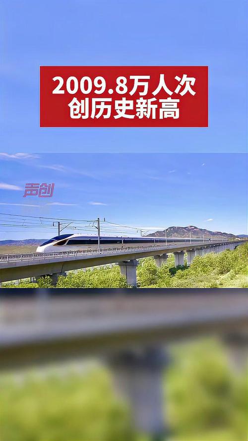 全国铁路单日运力投放创历史新高