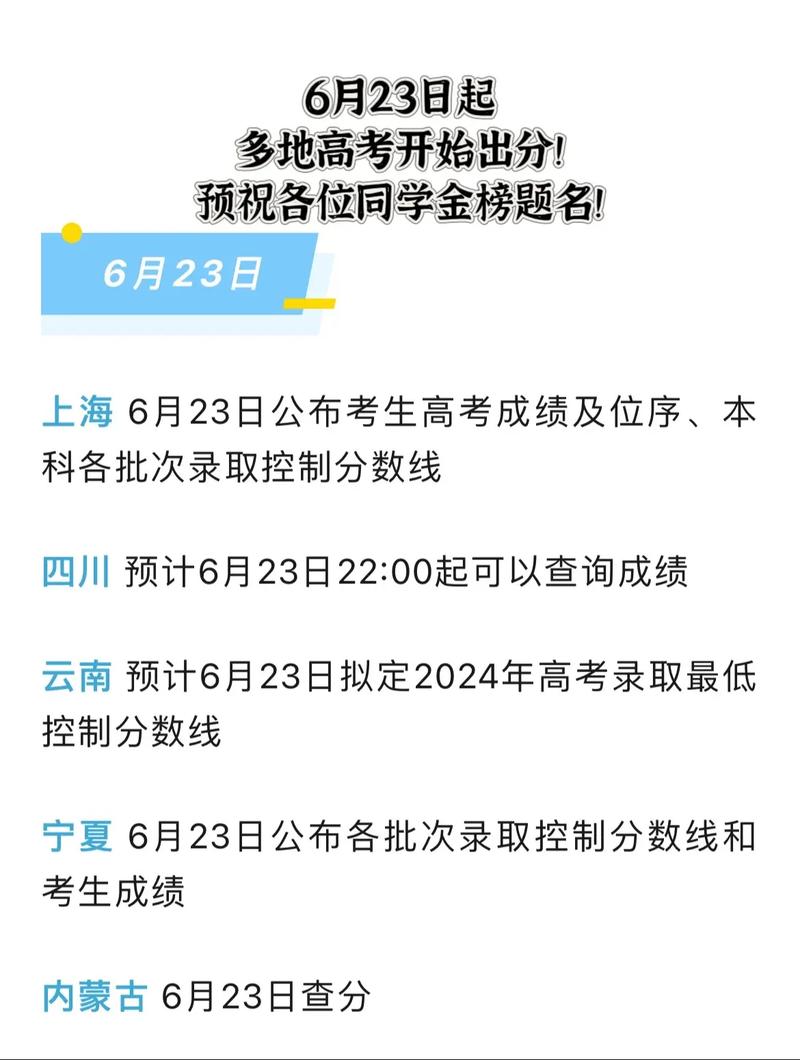 高考进入第二天 这些地方查分时间已公布!