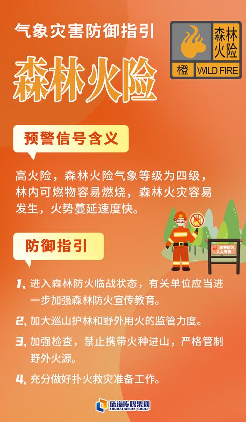 广东省肇庆市发布森林火险橙色预警