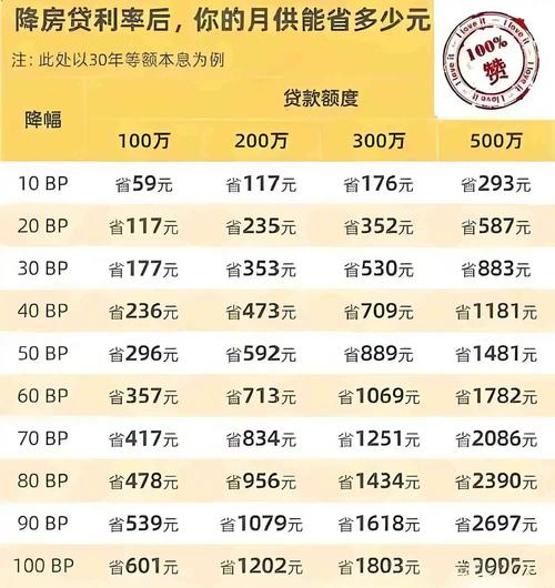 前三季度贷款增速强劲 这几个领域最“吸金”