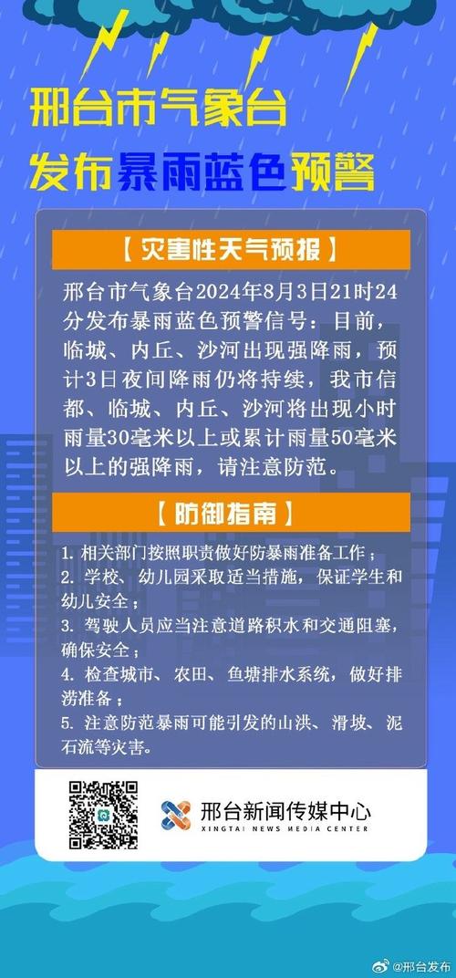 云南省富源县发布暴雨蓝色预警