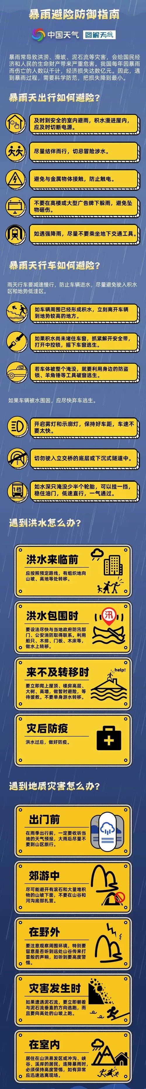 南方降雨区扩大,专家提醒警惕暴雨极端天气